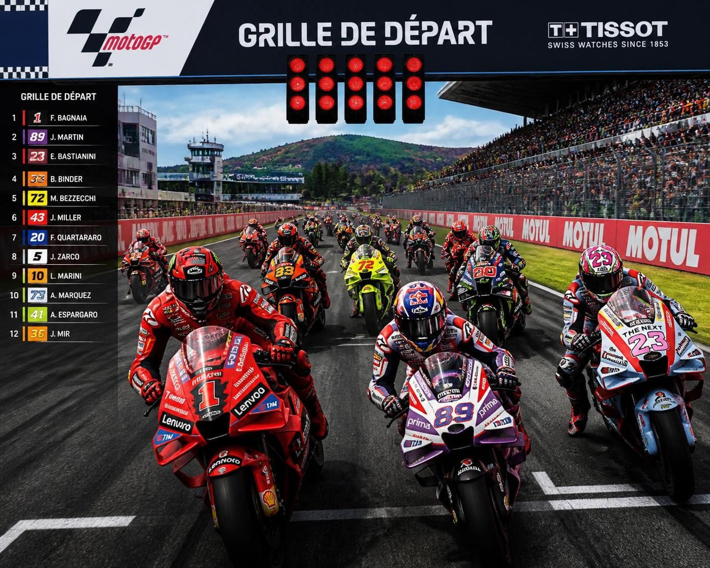 découvrez l'analyse de la grille de départ du moto gp et ce qu'elle révèle sur les enjeux et stratégies de la course à venir.